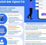 Проверить и оплатить задолженность по налогам просто - Чишминский район
