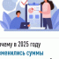 Почему в 2025 году изменились суммы налогов на имущество? - Чишминский район