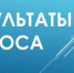 Результаты опроса населения об уровне удовлетворенности жителей муниципального района Чишминский район Республики Башкортостан деятельностью руководителей органов местного самоуправления за 2025 год - Чишминский район