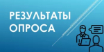 Результаты опроса населения об уровне удовлетворенности жителей муниципального района Чишминский район Республики Башкортостан деятельностью руководителей органов местного самоуправления за 2025 год
