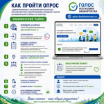 Опрос «Удовлетворённость населения деятельностью органов местного самоуправления городского округа (муниципального района) за 2026 год
